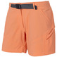 Short Trangoworld Yittu SF 150