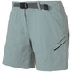 Short Trangoworld Yittu SF 170