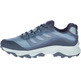 Zapatilla Merrell Moab Speed GTX W Azul