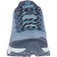 Zapatilla Merrell Moab Speed GTX W Azul