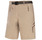 Short Trangoworld Garfin 170