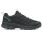 Zapatilla Merrell Speed Strike GTX W Negro