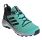 Zapatillas Adidas Terrex Skychaser 2 GTX W Turquesa