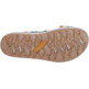 Sandalia Keen Elle Backstrap W Multicolor