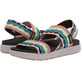 Sandalia Keen Elle Backstrap W Multicolor