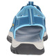 Sandalia Keen Venice H2 W Azul Celeste