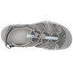 Sandalia Keen Venice II H2 W Gris Verdoso