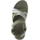 Sandalia Teva Sanborn Sandal W Verde/Turquesa