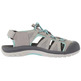 Sandalia Keen Venice II H2 W Gris/Turquesa