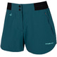 Short Trangoworld Stora 220