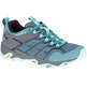 Zapatilla Merrell Moab FST 2 GTX W Turquesa