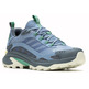 Zapatilla Merrell Moab Speed 2 GTX Azul