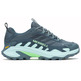 Zapatilla Merrell Moab Speed 2 GTX Verde/Menta