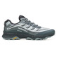 Zapatilla Merrell Moab Speed GTX Gris