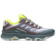 Zapatilla Merrell Moab Speed GTX W Negro/Gris/Amarillo