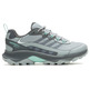 Zapatilla Merrell Speed Strike 2 GTX W Gris