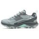 Zapatilla Merrell Speed Strike 2 GTX W Gris