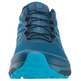 Zapatillas Salomon Sense Ride 2 Gtx azul/negro