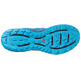 Zapatillas Salomon Sense Escape Azul