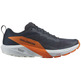 Zapatillas Salomon Sense Ride 5 GTX Marino/Naranja