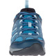 Zapatillas Merrell Outmost Vent GTX W Azul/Negro